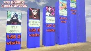 Top ROBLOX GAMES Of All Time 2025