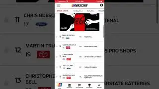NCS Entry list for the All-Star Race