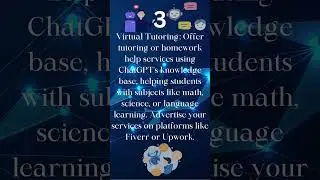 5 easy ways to make an extra income with Chat GPT. #list, #shortvideo, #money, #chatgpt, #ai