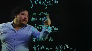 INTEGRACIÓN POR SUSTITUCIÓN