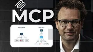Model Context Protocol in 15 Minutes The BEST Kept Secret