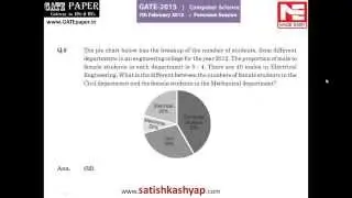 GATE 2015 Question paper with Answer Key CSE (7th FEB Forenoon)