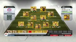 Russian Premier League - Обзор состава в FUT 13