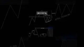 SMC VS RETAIL TRADING #forex #forextrading #trading #charts #learning