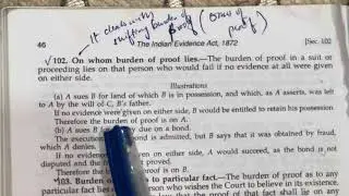 Sec 102 of The Indian Evidence Act / On whom burden of proof lie