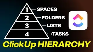 ClickUp Hierarchy Explained (Spaces, Folders, Lists, Tasks)