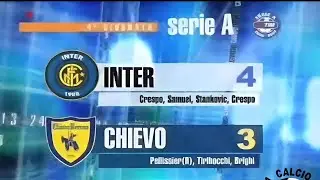 Inter-Chievo 4:3, 2006/07 - Controcampo (doppietta di Hernán Crespo)