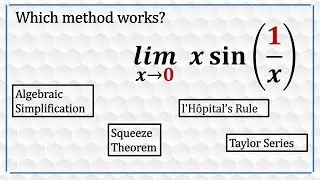 lim xsin(1/x) as x goes to 0