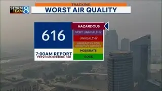 Michigan air quality index record broken with hazardous smoke