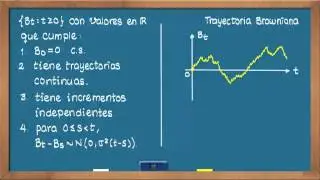 0630 ¿Qué es un movimiento Browniano?