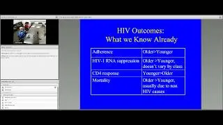 HIV and Aging