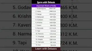Important Rivers in India | river length in India #gk #gs #river #geography