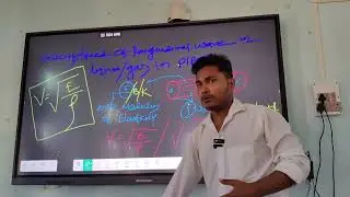 🔴NEET/JEE / HS / Board / BSC : Velocity of Longitudinal Wave in a Fluid Inside a Pipe: 