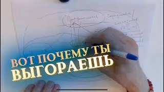 Как не просрать свой бизнес. Встань на СВОЁ место!