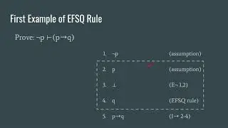 Minimal Logic vs. Intuitionistic Logic vs. Classical Logic Part 1