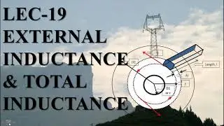 Transmission Line Inductance | Internal and External Inductance of Transmission Line |  | Lec 19 |