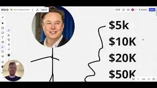 Shopify Store Setup: How To Sell Your Shopify Store For Cash (copy me)