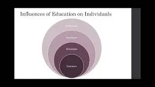 Rhetoric Of Innovating Higher Education with Bing Wu Berberich