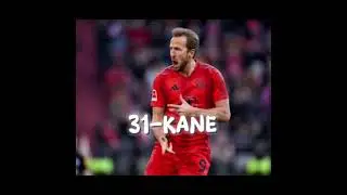 Best Player at every age🤨🐐(17-40)