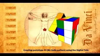 Digital Twin Technology :  Example & Simple Introduction