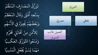 91 - 93المعاملات من شرح منظومة فقه النوازل   التورق المصرفي