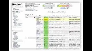 Nagios monitoring tool