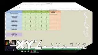XYZ АНАЛИЗ