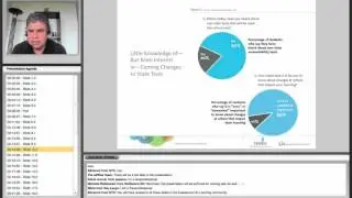 Make Assessment Matter  New Research on What Students and Educators Want From Tests