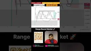 Range Bound Market #live #analysis