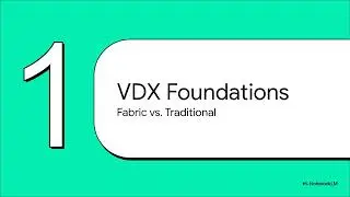 Brocade VDX  Switches Interview Guide / Top interview  questions & answers