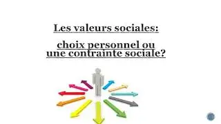 les valeurs sociales: choix personnel ou contrainte sociale?