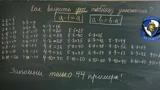 Как выучить таблицу умножения