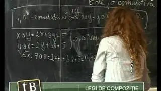 TeleBAC Matematica - Legi de compozitie by Nicolae Ruset