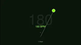 180BPM Metronome | Chartreuse Colour