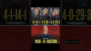 RCB X Factor Lauren Bell 👏🤯#laurenbell #rcb#wpl#shortsfeed #shorts