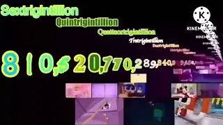 Numbers 0 to 1 Septentrigintillion