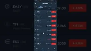 #CryptoIsLobe 😘 ✓✓✓ Market Is Recovering | #Bitcoin #zrx #dogecoin