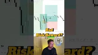 Don&rsquo;t enter if all your rules are not met #fvg #trading #forexstrategy #crypto #forextradingstrategy