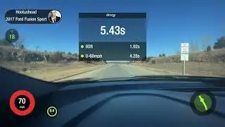 Ford Fusion Sport Dragy Test