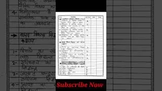 MA home science 1st Sem ☝️ Project File#shorts#short#shortvideo#trending#viral#vlog#