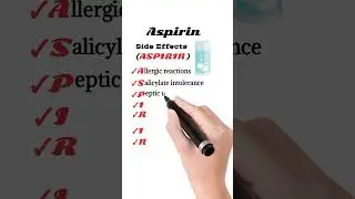 Side Effects of Aspirin