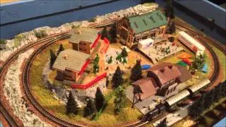 M&auml;rklin Z Skala