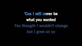 Keeping Me Alive (Acoustic - WITH BACK VOCALS) &bull; Karaoke &bull; Jonathan Roy