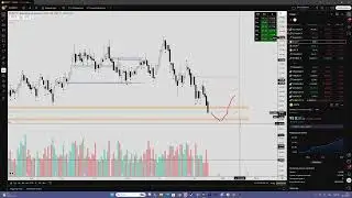 обзор биткоина,биткоин/эфир CME гэпы. Направление рынка 14.11.2025