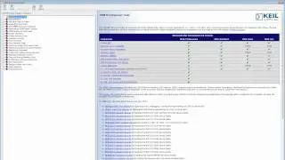 Keil MDK-ARM Training: uVision Configuration Wizard Utility