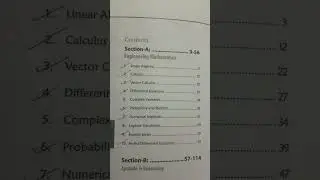 Gate Engeneering Mathematics syllabus#gate #mathematics #students #aptitude #everyone #shorts