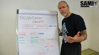 Panantukan - Street Defense 09 (SAMICS Daily Training)