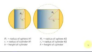 Napkin Ring Problem