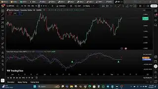Order Book Indicator for MT4 & MT5 Explained &ndash; How to Use It for Better Trade Decisions