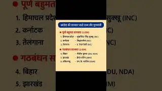 भारत में किन राज्यों में है कांग्रेस की सरकार ? | Congress Ruled States & Chief Ministers 2025